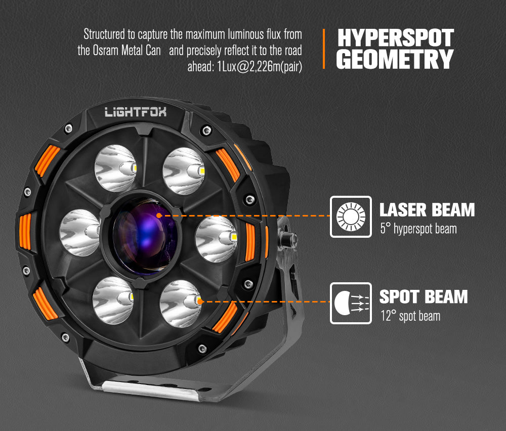 Pair 7inch Osram Laser LED Driving Lights 1Lux @ 2,226m 11,285Lumens