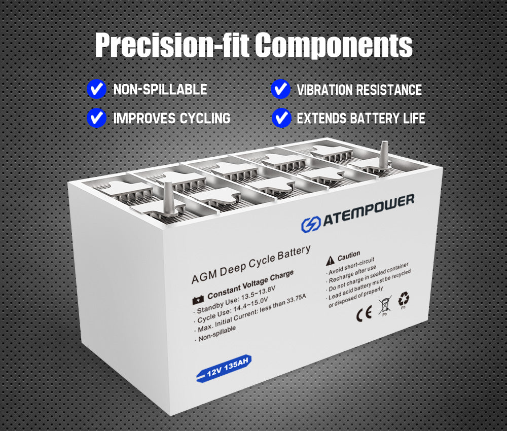 ATEM POWER 135Ah 12V AGM Deep Cycle Battery + 200W Shingled Solar Panel