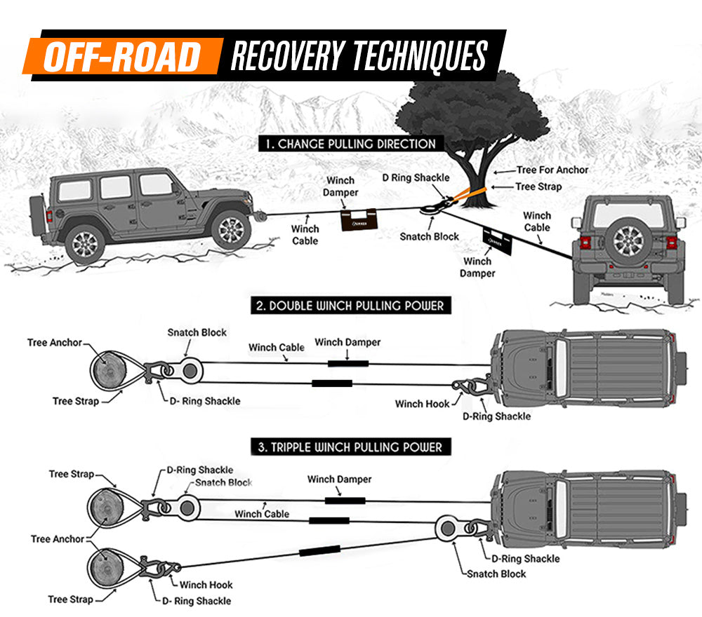 9Mx22MM Recovery Rope Tow Strap + 7PC Recovery Kit Off Road Gear 4x4