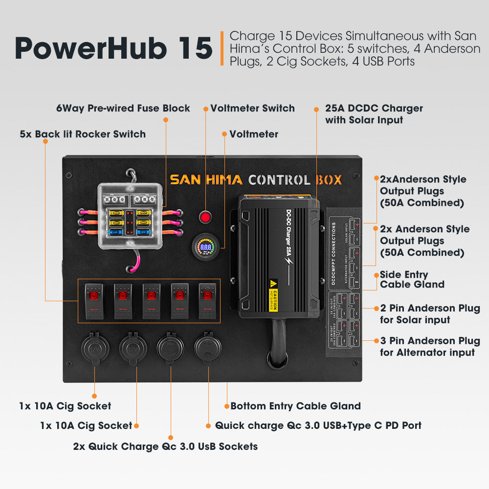 San Hima 12V 200Ah Lithium Iron Phosphate Battery + 12V Control Box W/ Fuse 4X4