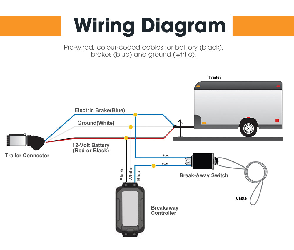 San Hima 12V Break Away System with Battery & Switch Electric Trailer Breakaway