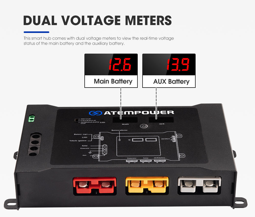 Smart Hub Dual Battery System Fit DC to DC Chargers